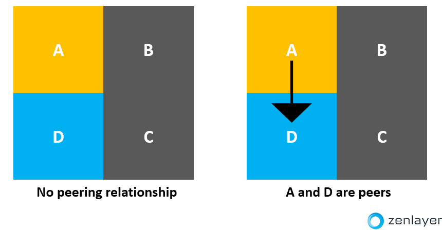 Graphical user interface
Description automatically generated with low confidence