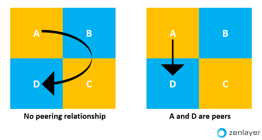 Diagram
Description automatically generated